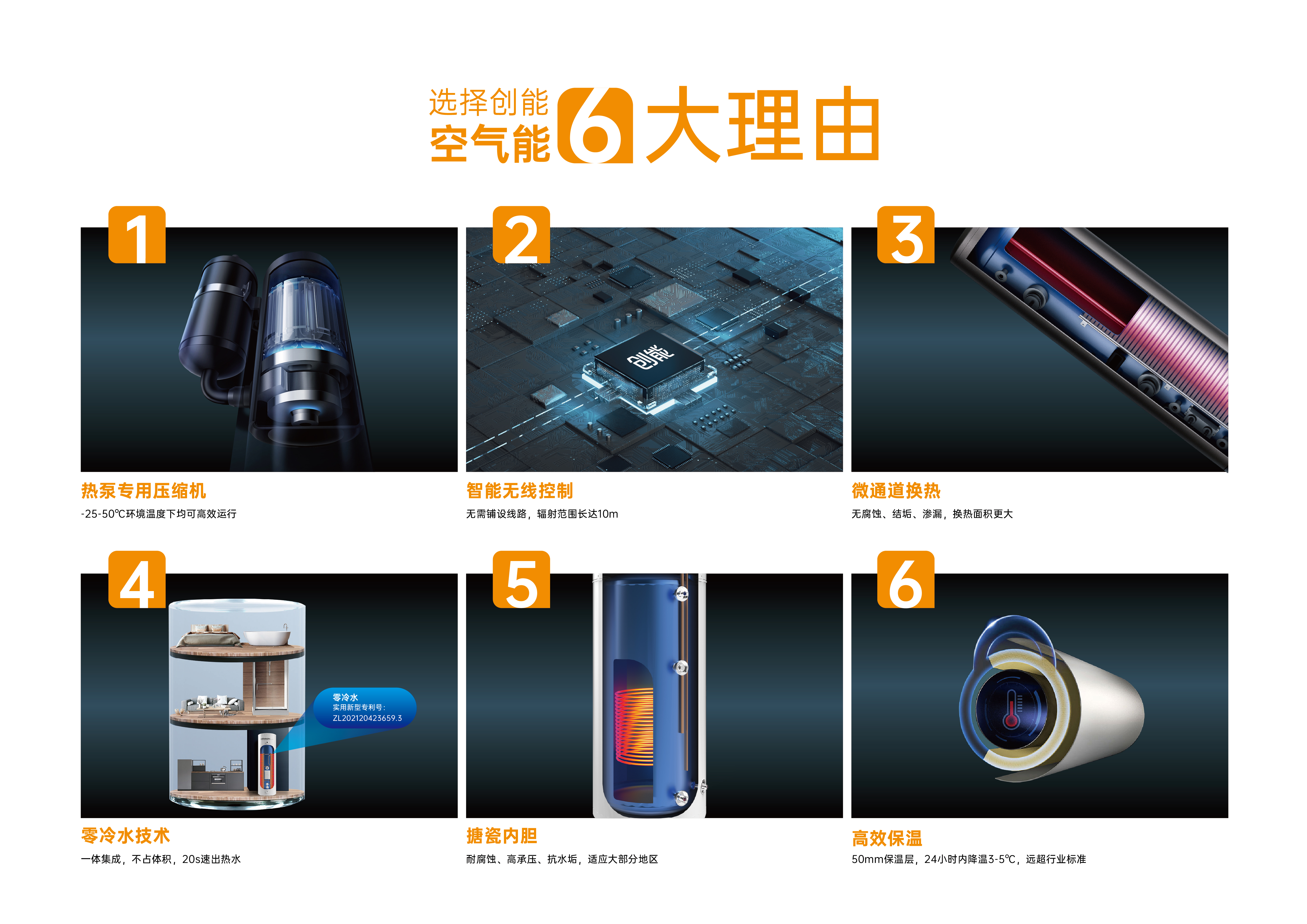 超低能耗項(xiàng)目配套品牌第一！2024房地產(chǎn)TOP500測(cè)評(píng)成果發(fā)布，創(chuàng)能股份榮獲三大獎(jiǎng)項(xiàng)！